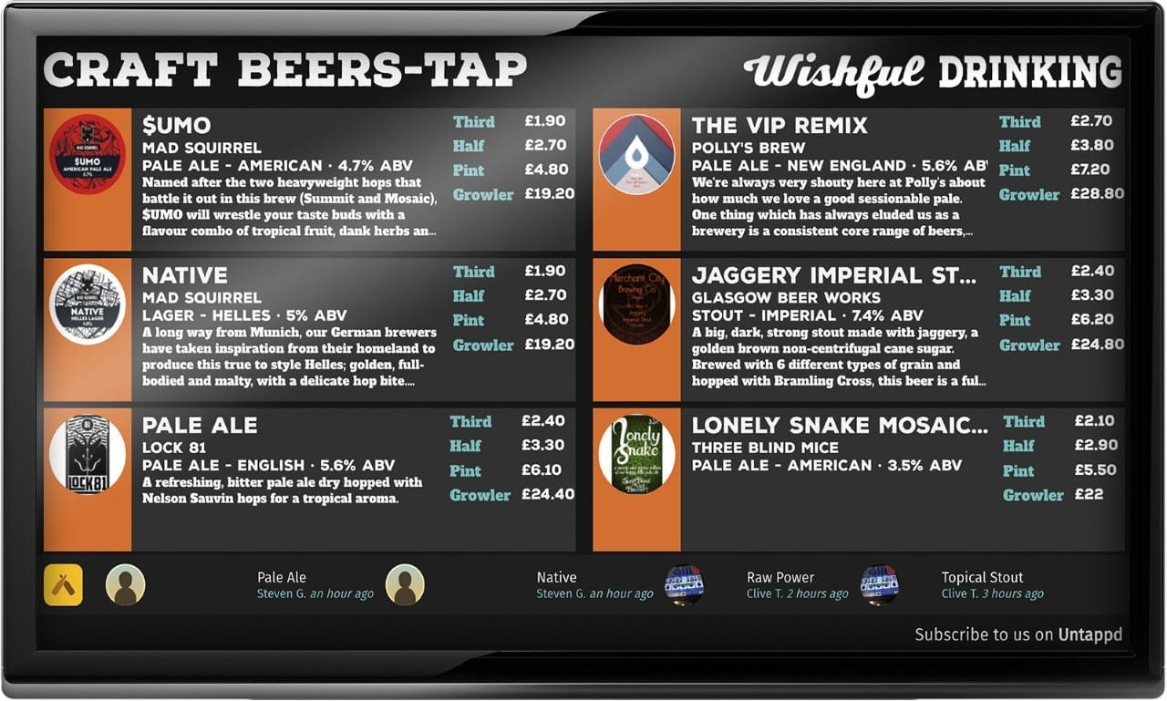 Untapped Untapped